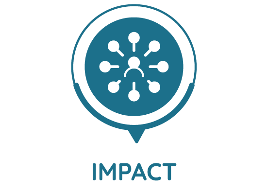 VUCA Ready® - Impact - Bobbie LaPorte